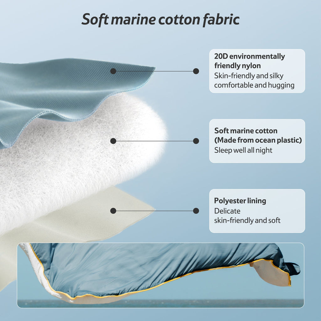 NatureSea™ Lightweight Comfortable Sleeping Bag 51.8°F / 11°C